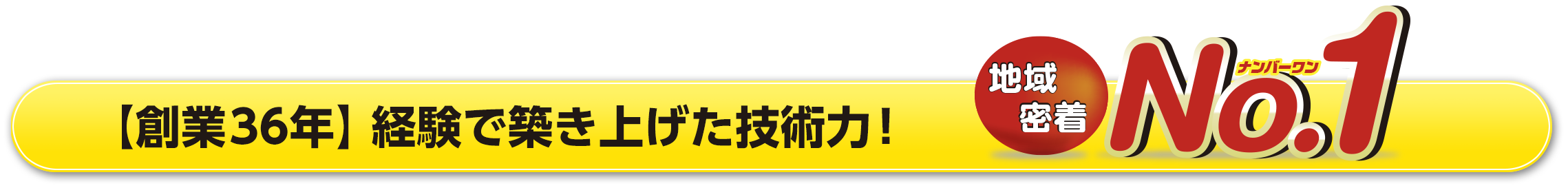 創業36年　経験で築き上げた技術力！